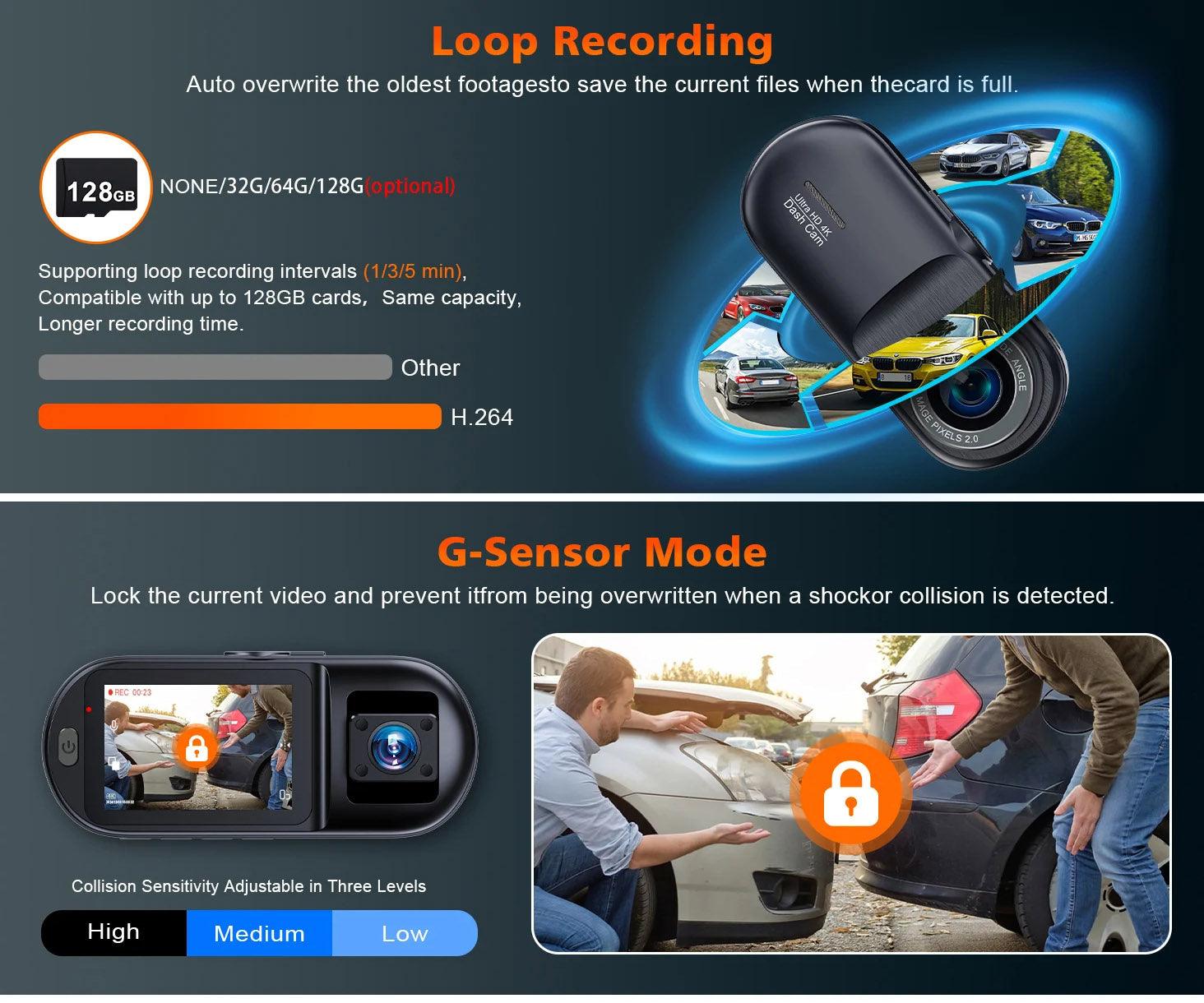 V25  3 Channel Car DVR 4K 3-Lens