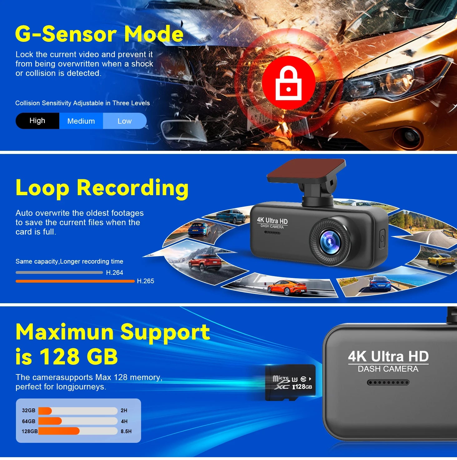 V31 4K UHD Dash Cam G-Sensor Wi-fi