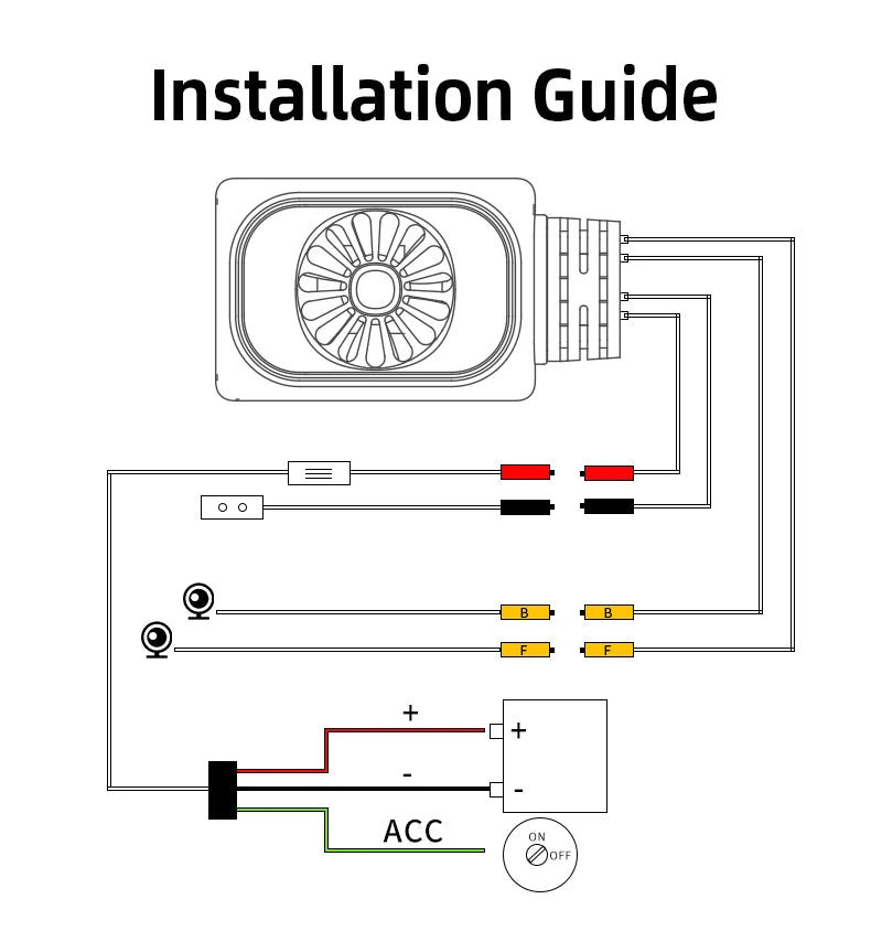 V7 Pro UHD 2K Motorcycle Camera
