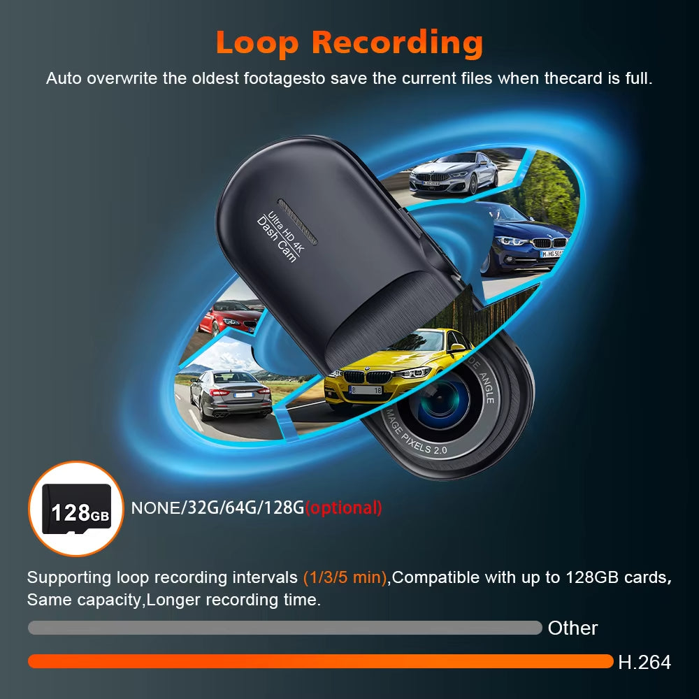 V25  3 Channel Car DVR 4K 3-Lens