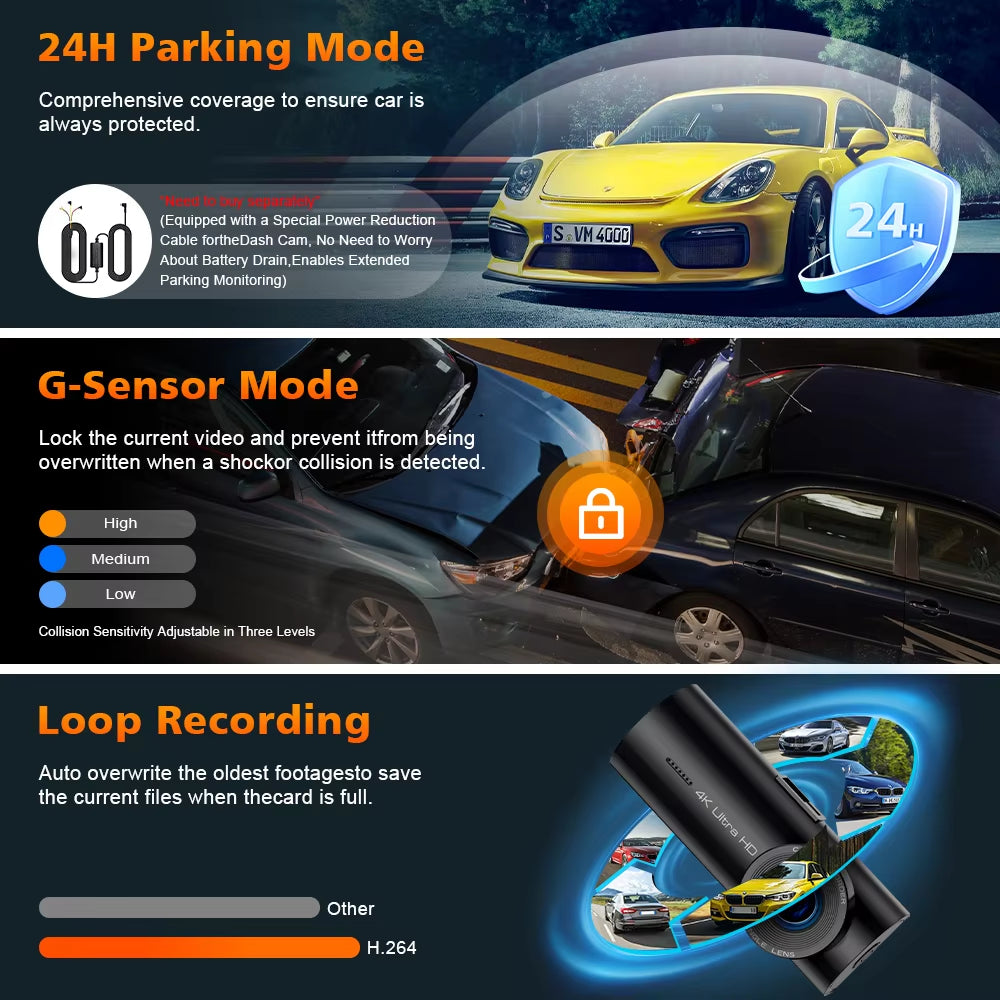 V37 4K Dual Dash Cam